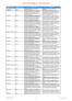 Flexibler_Geltungsbereich_2025-05.pdf