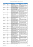 Flexibler_Geltungsbereich_2025-10.pdf